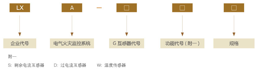 UG环球(中国区)官方网站