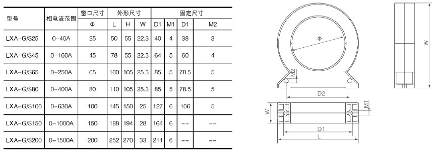 UG环球(中国区)官方网站