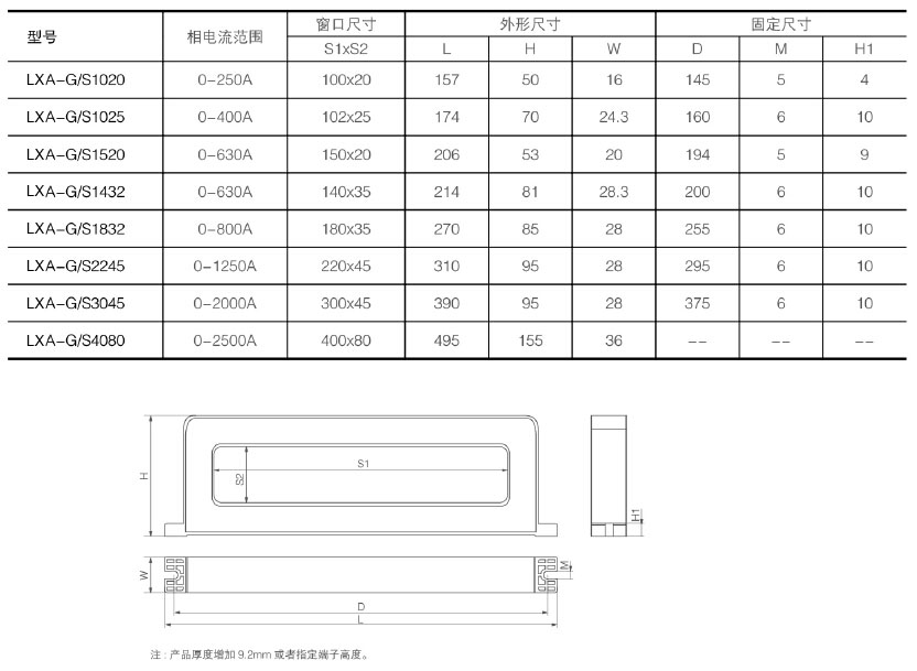 UG环球(中国区)官方网站