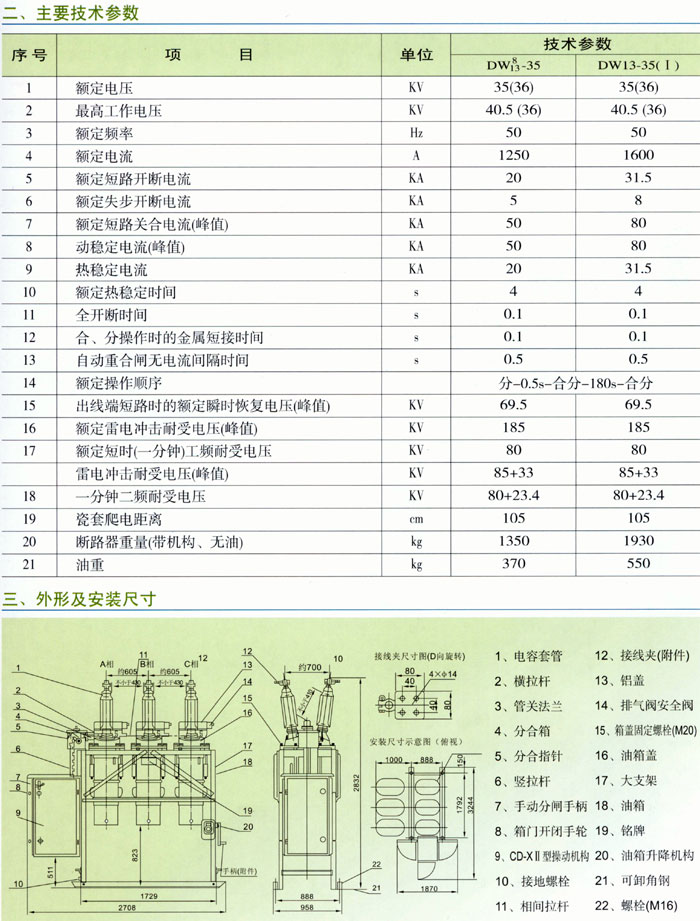 UG环球(中国区)官方网站