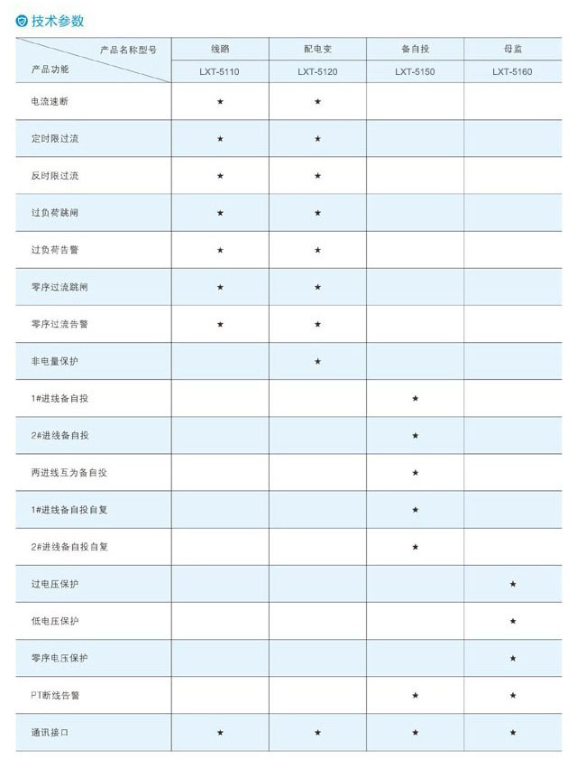 UG环球(中国区)官方网站