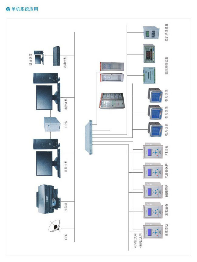 UG环球(中国区)官方网站