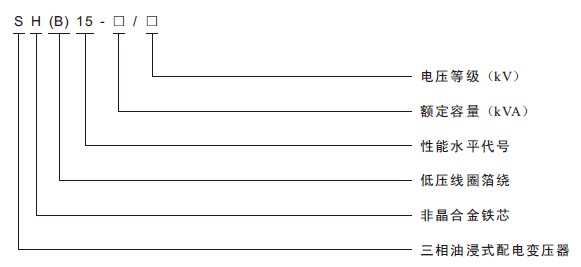 UG环球(中国区)官方网站