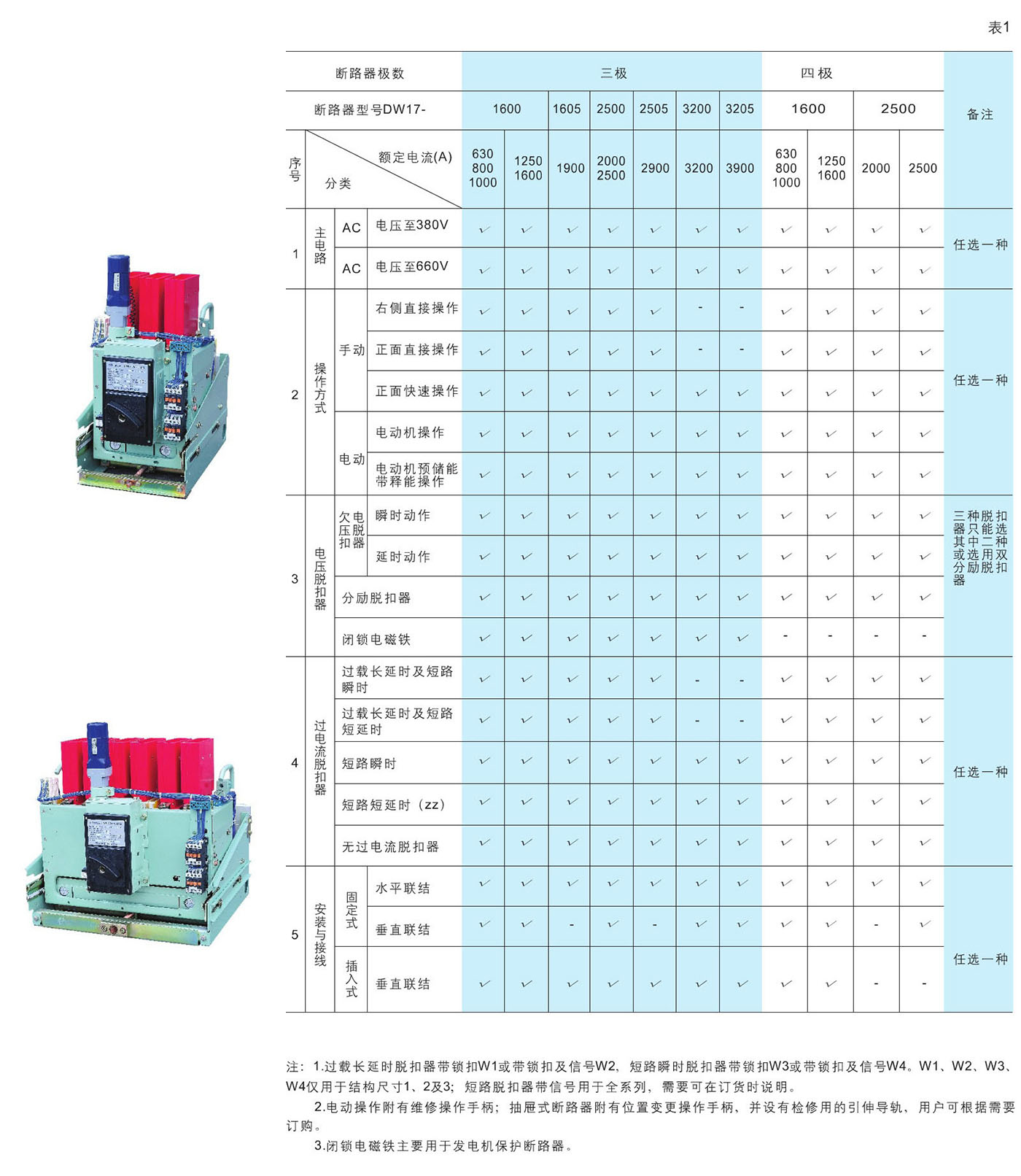 UG环球(中国区)官方网站