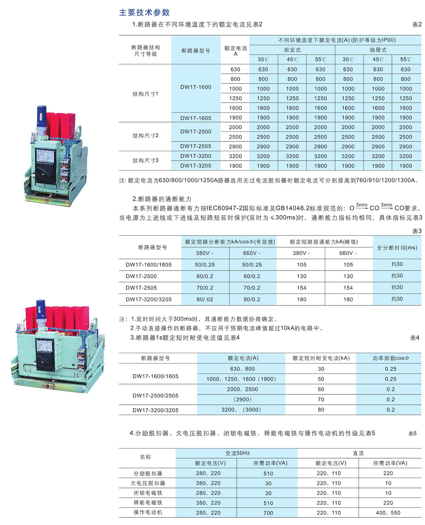 UG环球(中国区)官方网站