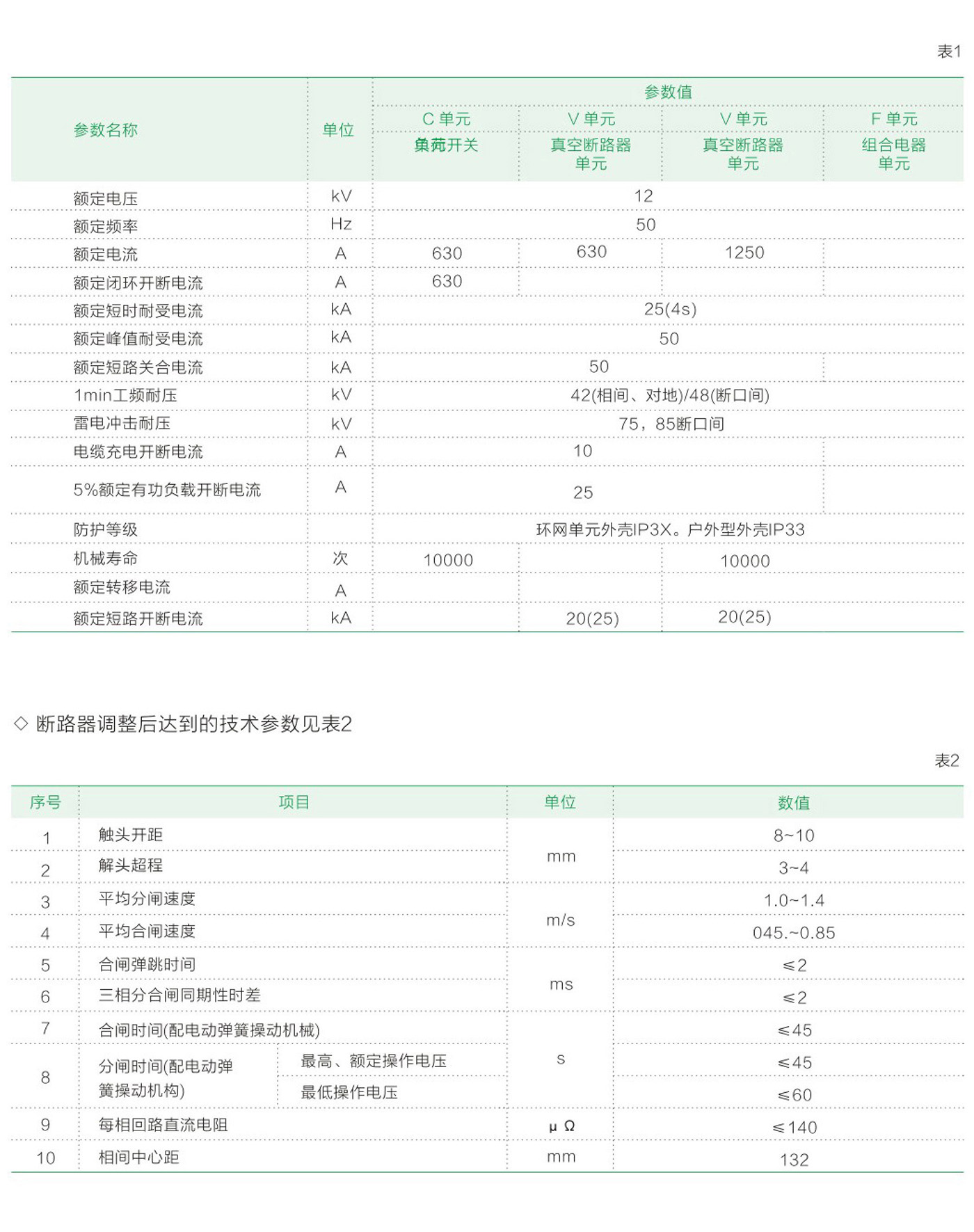 UG环球(中国区)官方网站