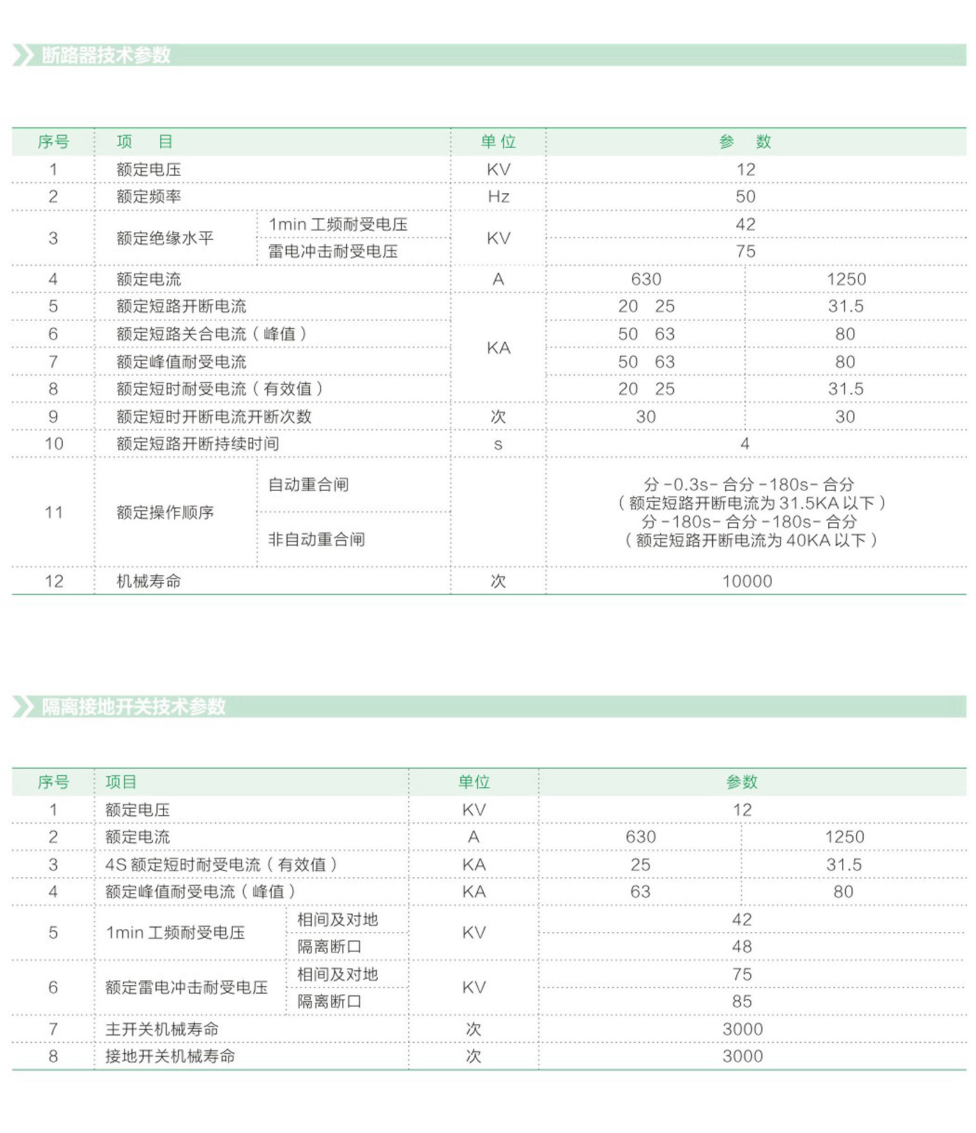 UG环球(中国区)官方网站